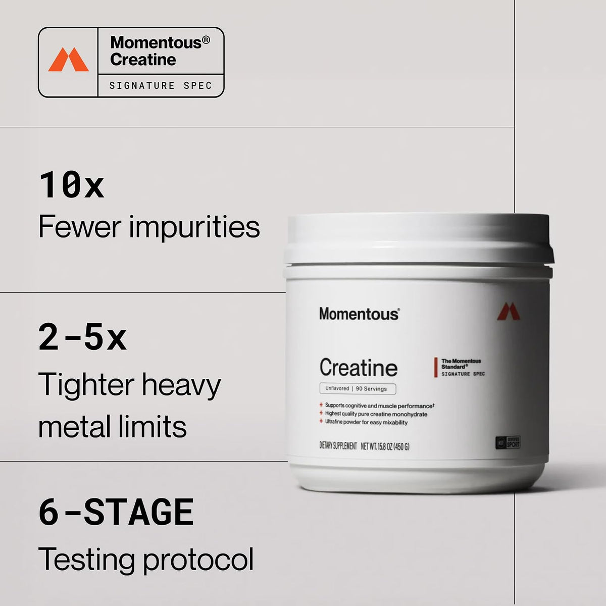 Momentous Creatine Monohydrate Powder