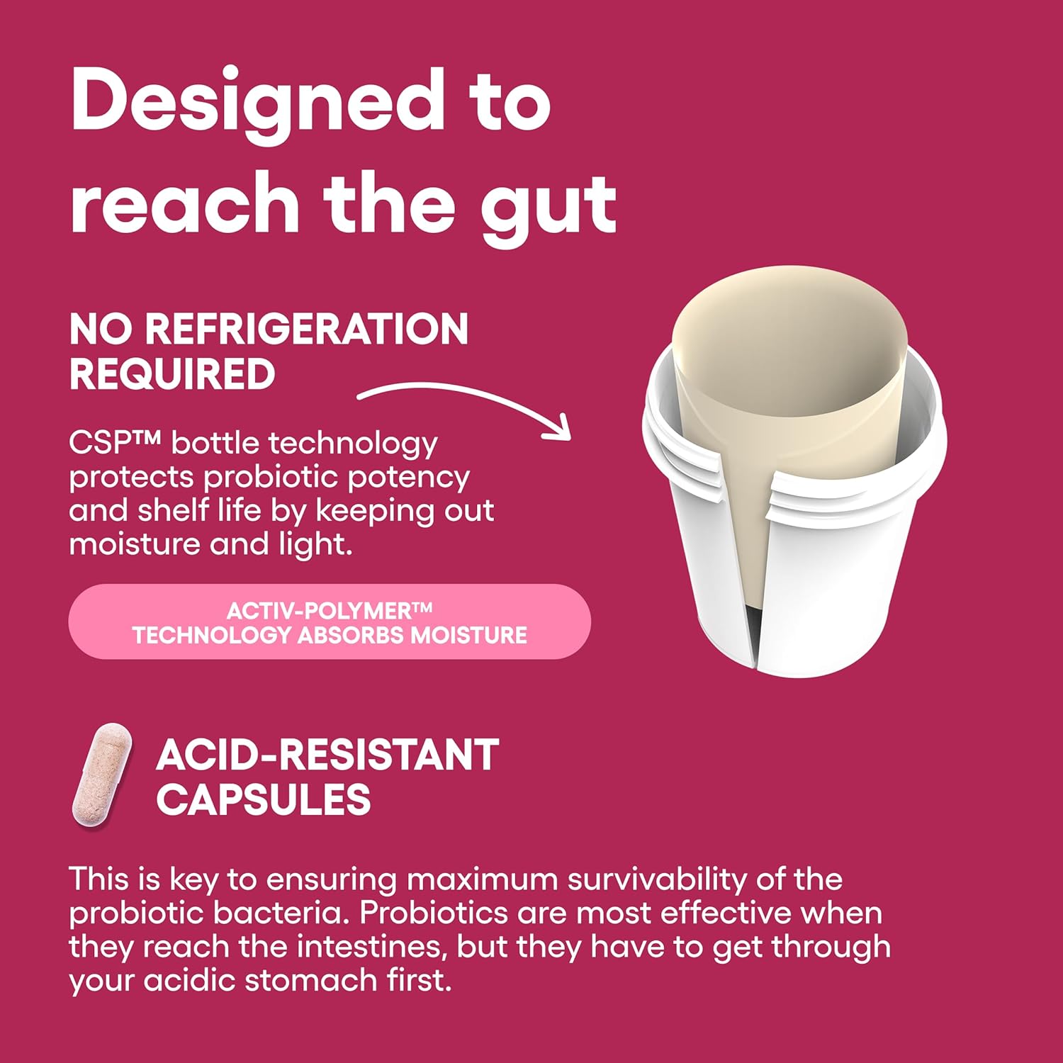 Physician's CHOICE Probiotics for Women 50 Billion CFU 6 Strains