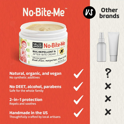 SALLYEANDER No-Bite-Me Natural Bug & Insect Repellent Lotion