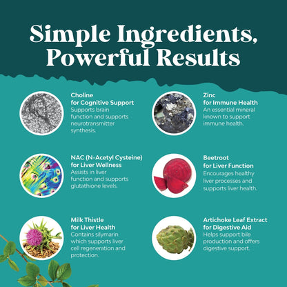 Natures Craft NAC Milk Thistle Liver Support Detox Formula Capsules