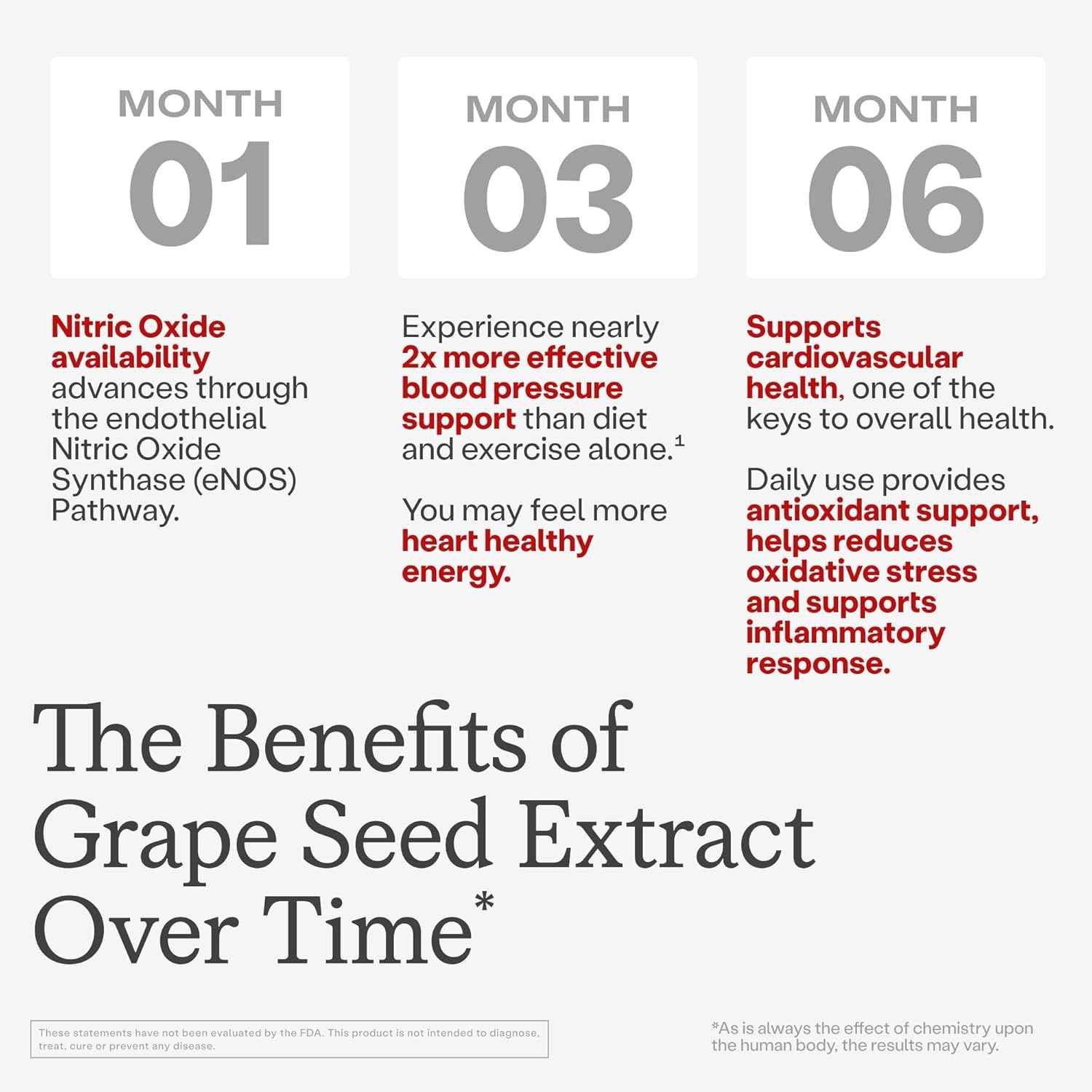 HumanN SuperBeets Heart Chews Grape Seed Extract & Non-GMO Supplement