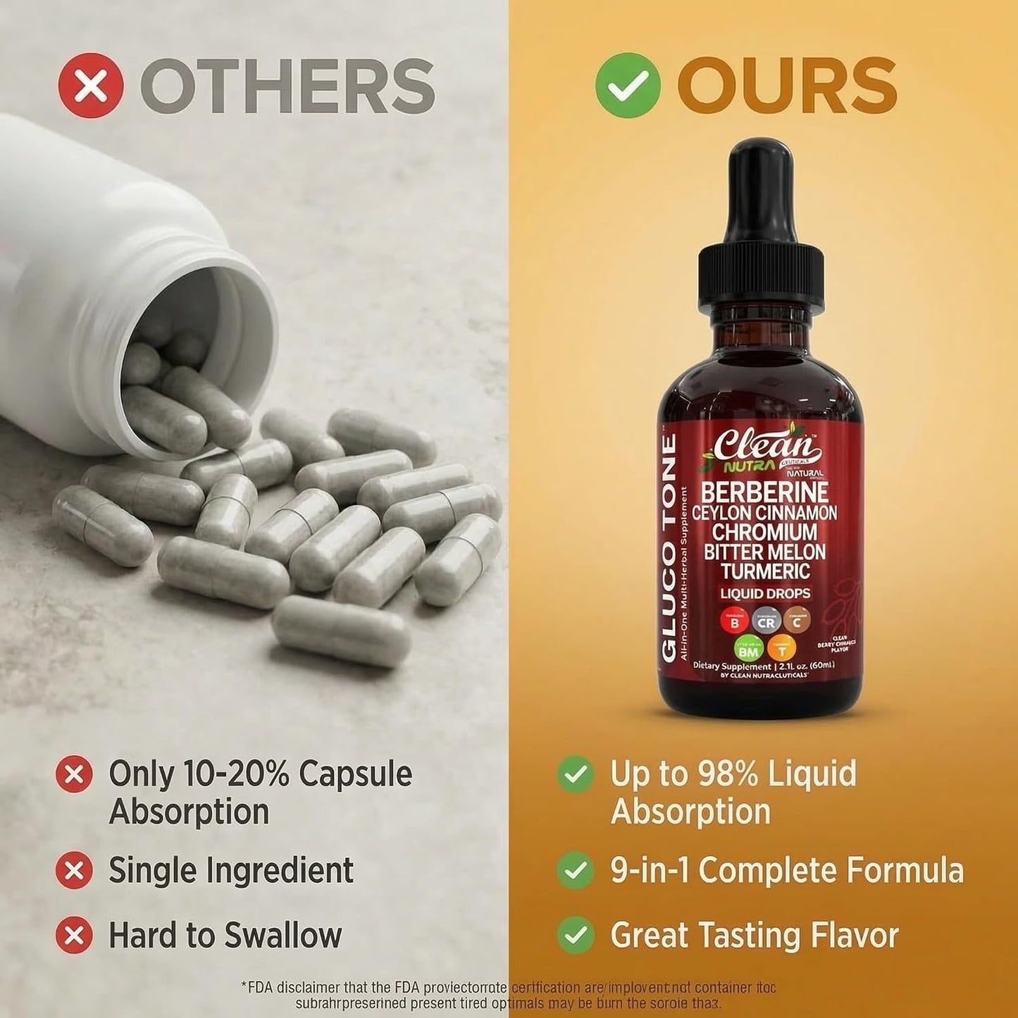 Clean Nutra Berberine with Ceylon Cinnamon Supplement Liquid Drops 2 fl oz