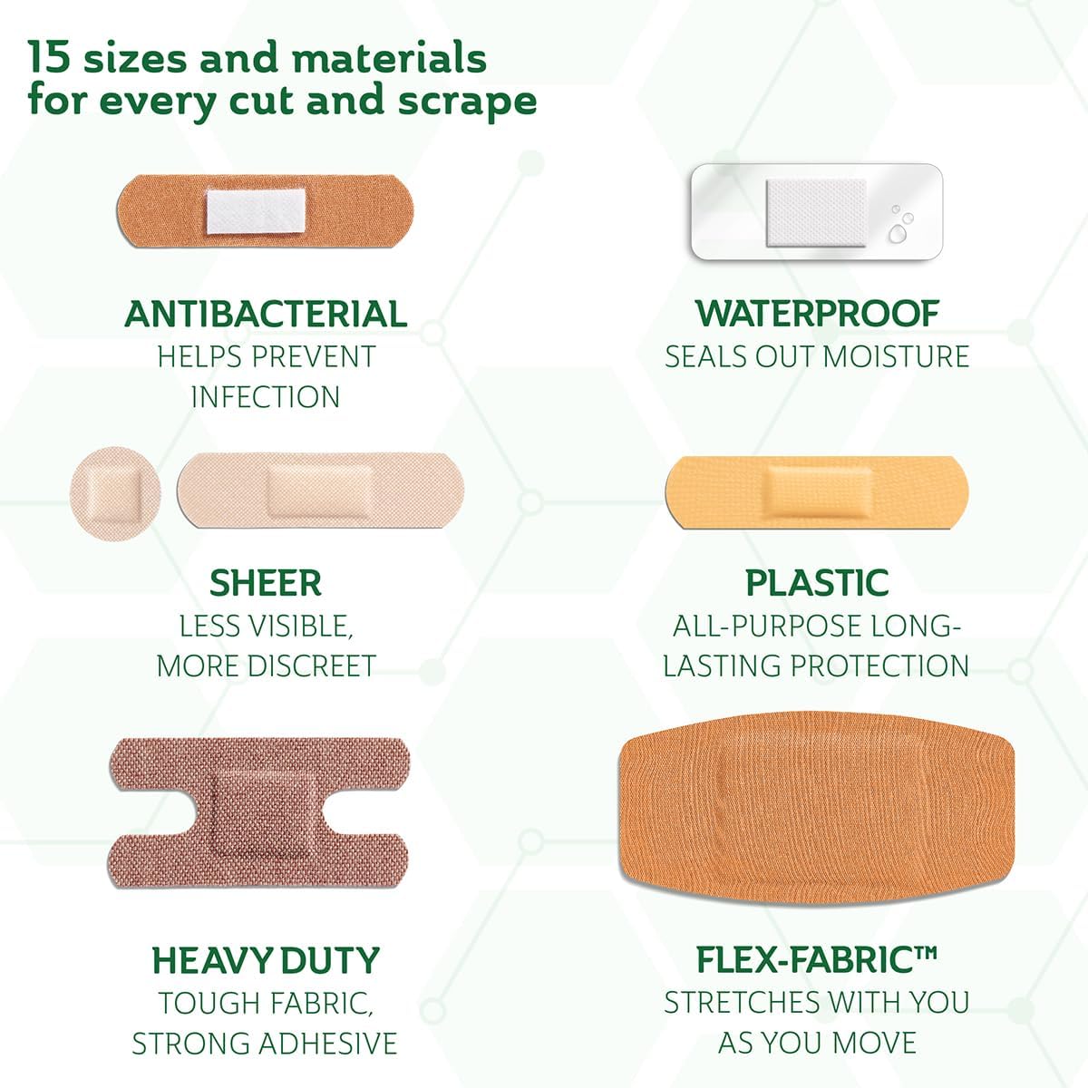 CURAD Assorted Bandages Variety Pack 300 Count 6 Styles Antibacterial Waterproof Sheer Plastic Heavy Duty Flex-Fabric Latex-Free