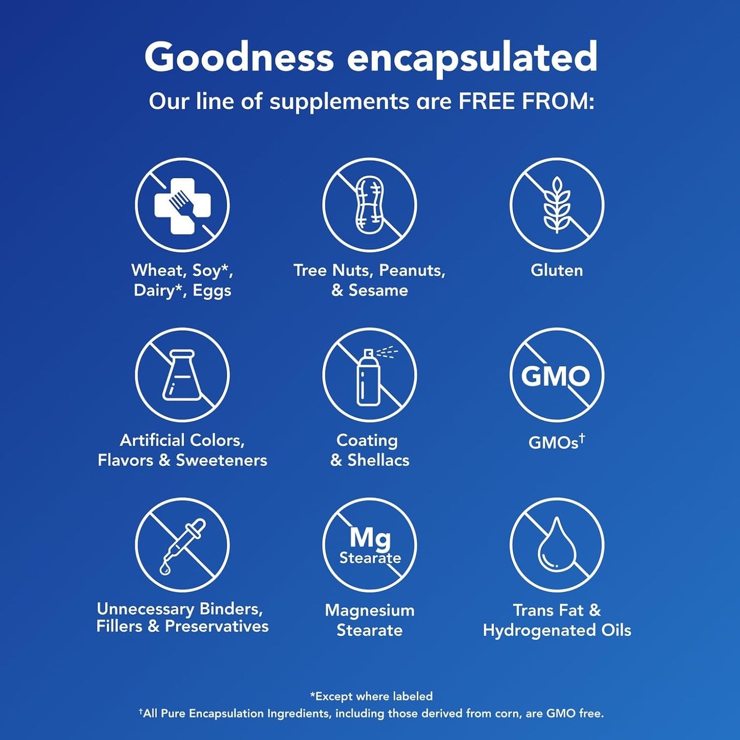 Pure Encapsulations Magnesium Glycinate Supplement for Stress Relief and Sleep