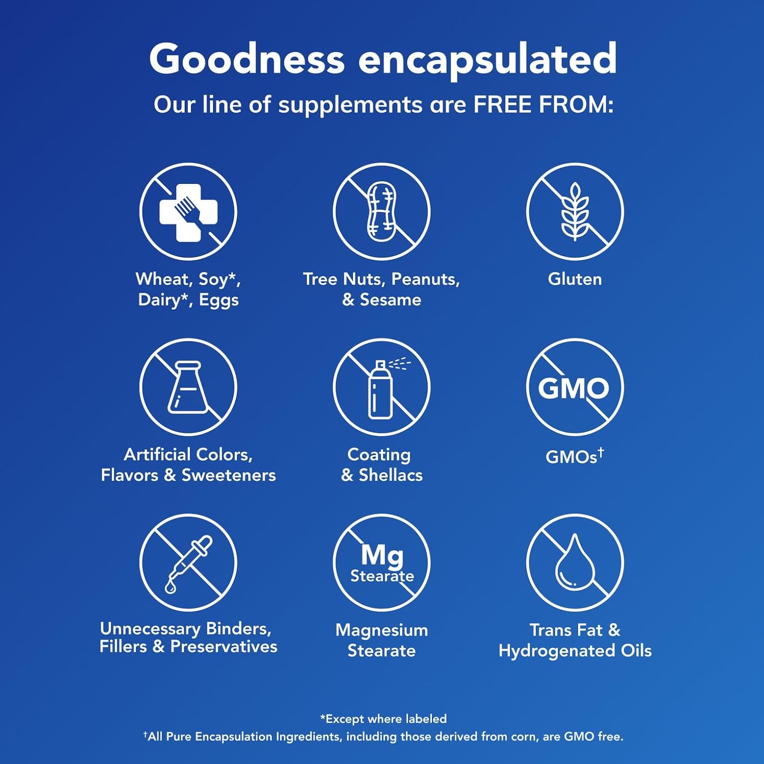 Pure Encapsulations Magnesium Glycinate Supplement for Stress Relief and Sleep