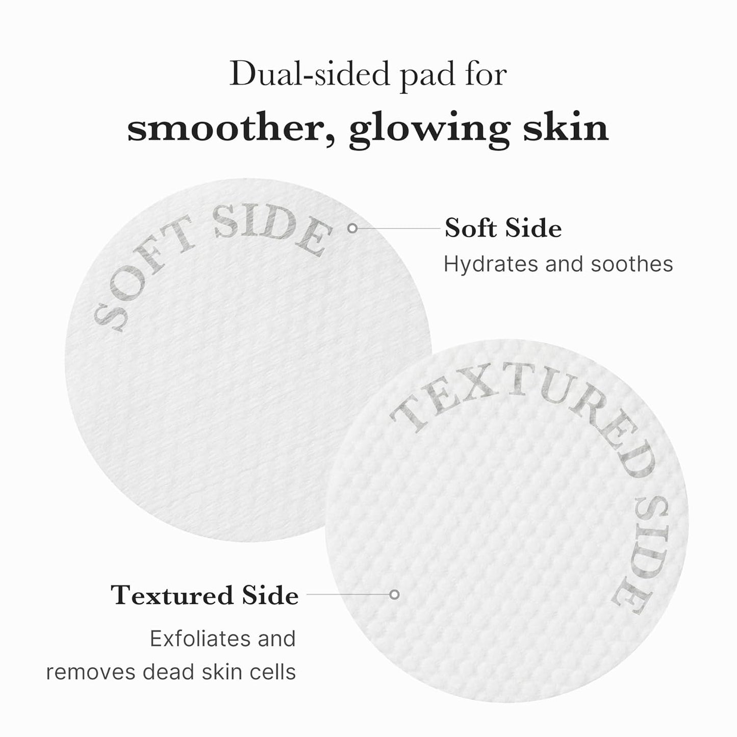 Medicube Zero Pore Pad 2.0 Dual-Textured Facial Toner Pads 70 Count