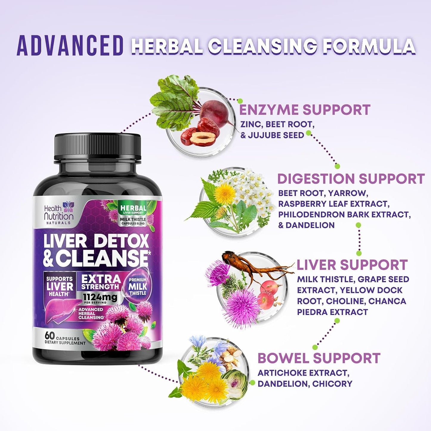 Health Nutrition Naturals Milk Thistle Liver Detox Support Capsules