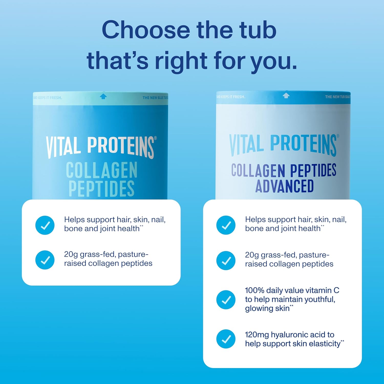 Vital Proteins Collagen Peptides Dietary Supplement Powder