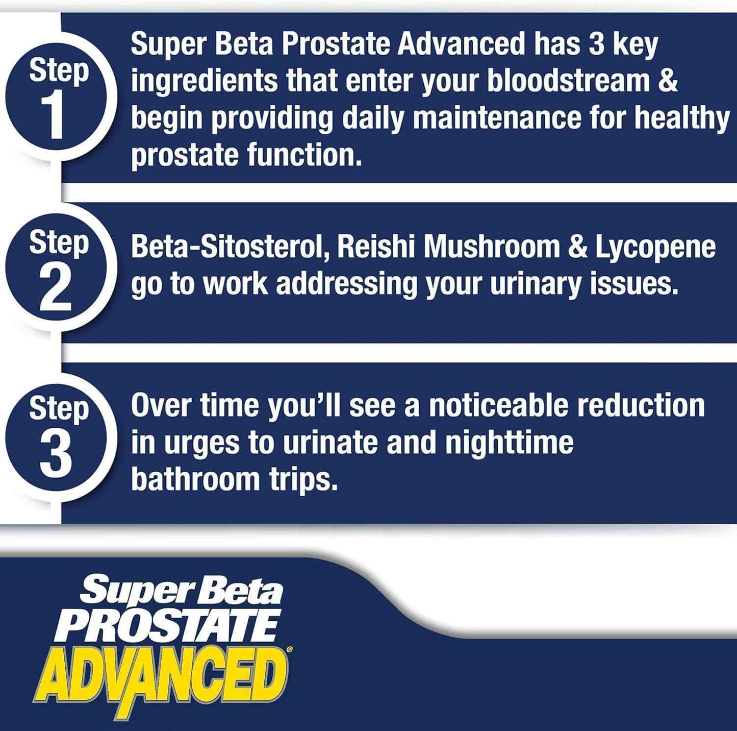 Super Beta Prostate Advanced Prostate Supplement for Men 60 Caplets