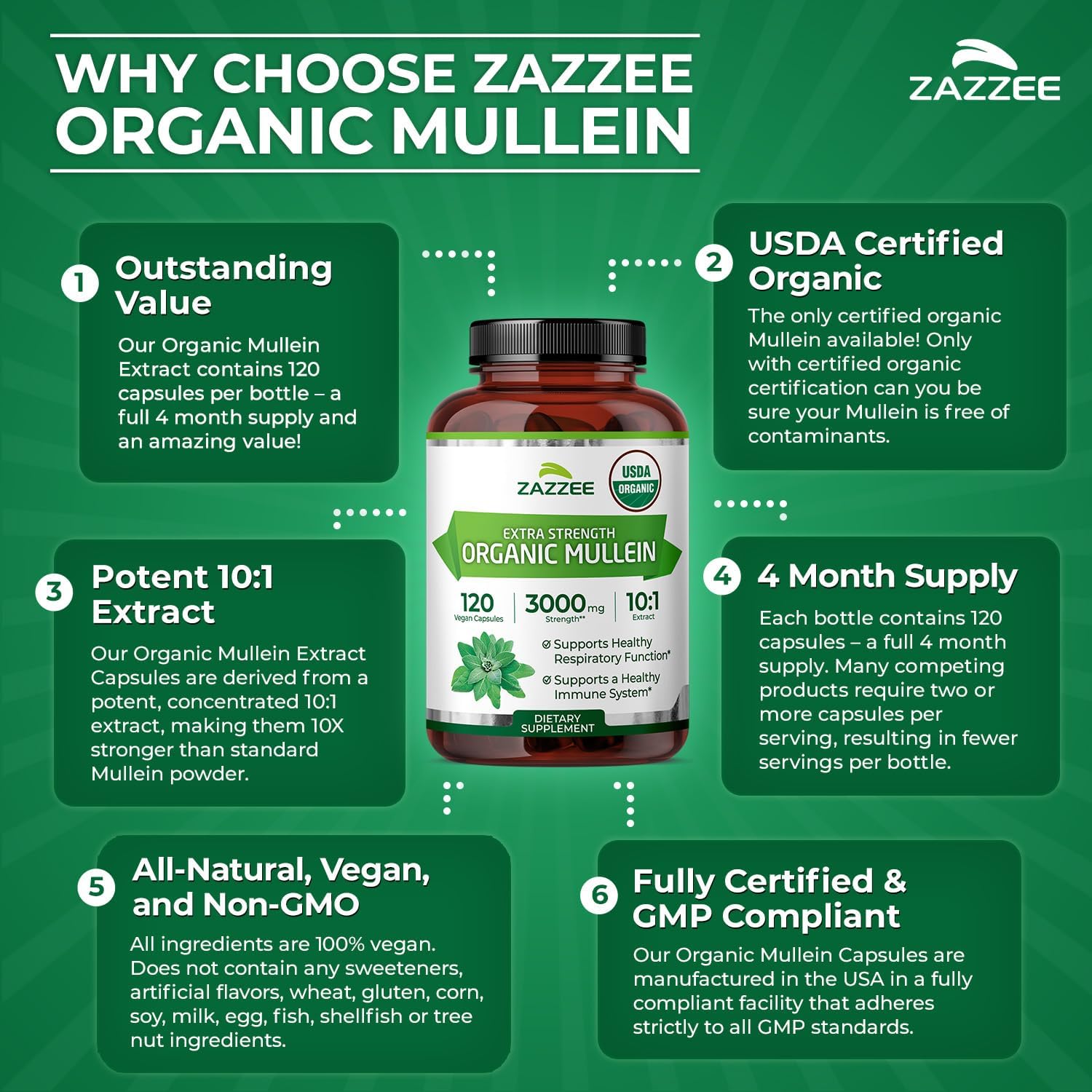 Zazzee Organic Mullein Leaf 10:1 Extract Respiratory Support Capsules