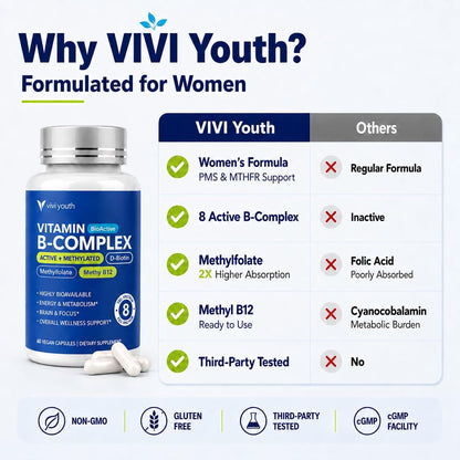 VIVI Youth Methylated Vitamin B Complex for Women 60 Count