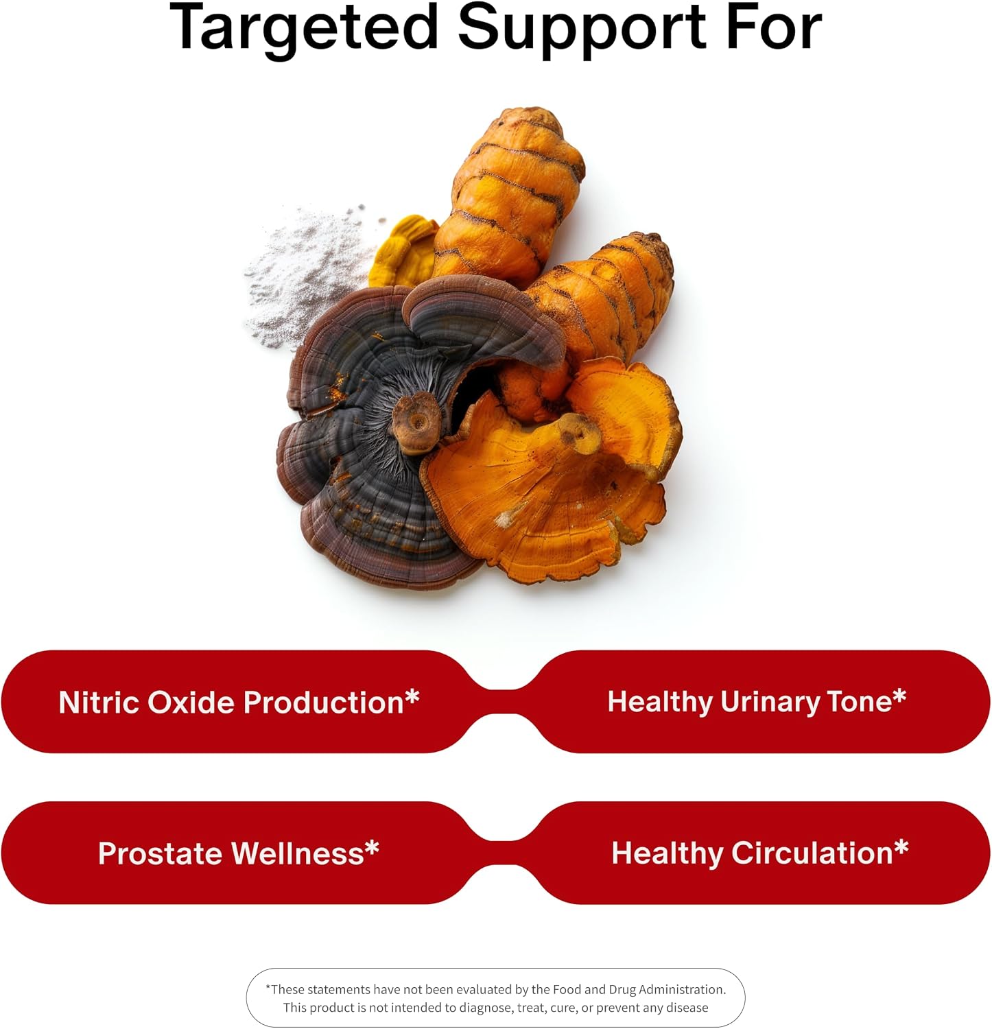 Snap Supplements Nitric Oxide Booster + Prostate Health Supplements for Men 60 + 90 Capsules