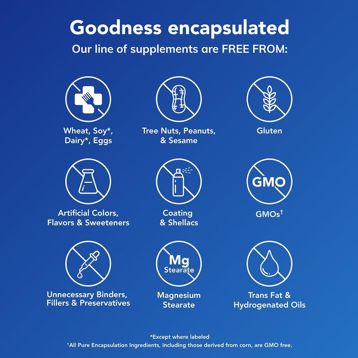 Pure Encapsulations Magnesium Glycinate Capsules