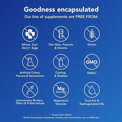 Pure Encapsulations Magnesium Glycinate Capsules