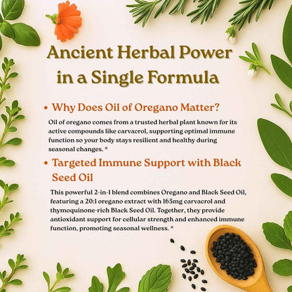 Micro Ingredients Oregano and Black Seed Oil Softgels 4X Strength