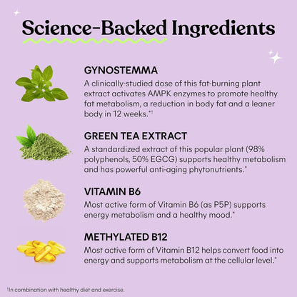 Lemme Burn Metabolism Support Capsules