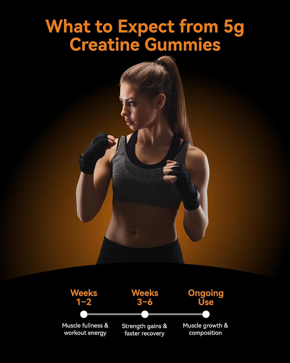 Inner Brightness Creatine Monohydrate Gummies 5000mg for Muscle Growth, Strength & Energy, Sugar Free, Vegan, 120 Count