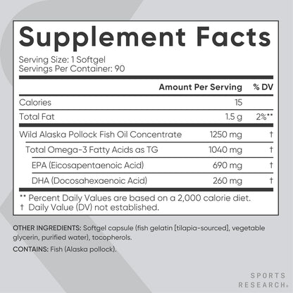 Sports Research Omega-3 Fish Oil 1250 Triple Strength Fish Oil Supplement