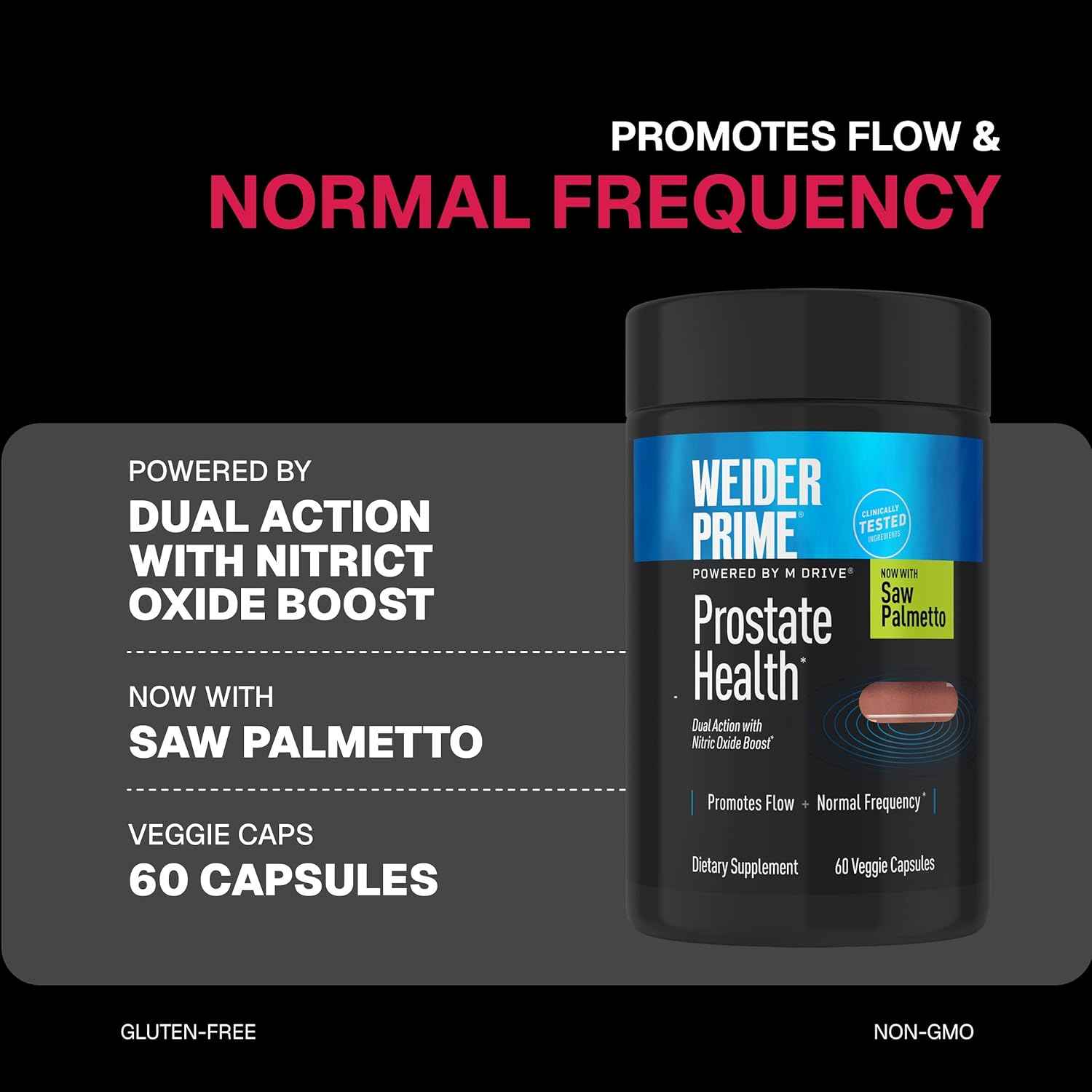 Weider Prime Prostate Health Dual Action Nitric Oxide Boost Men's Wellness 60 Capsules