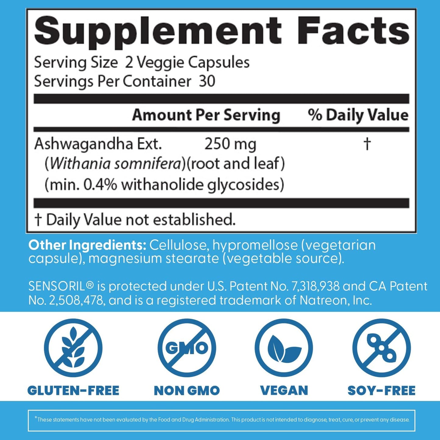 Doctor's Best Sensoril Ashwagandha Stress Wellness Support Capsules 60 Count