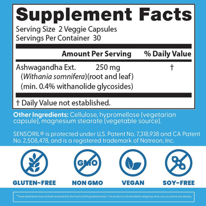 Doctor's Best Sensoril Ashwagandha Stress Wellness Support Capsules 60 Count