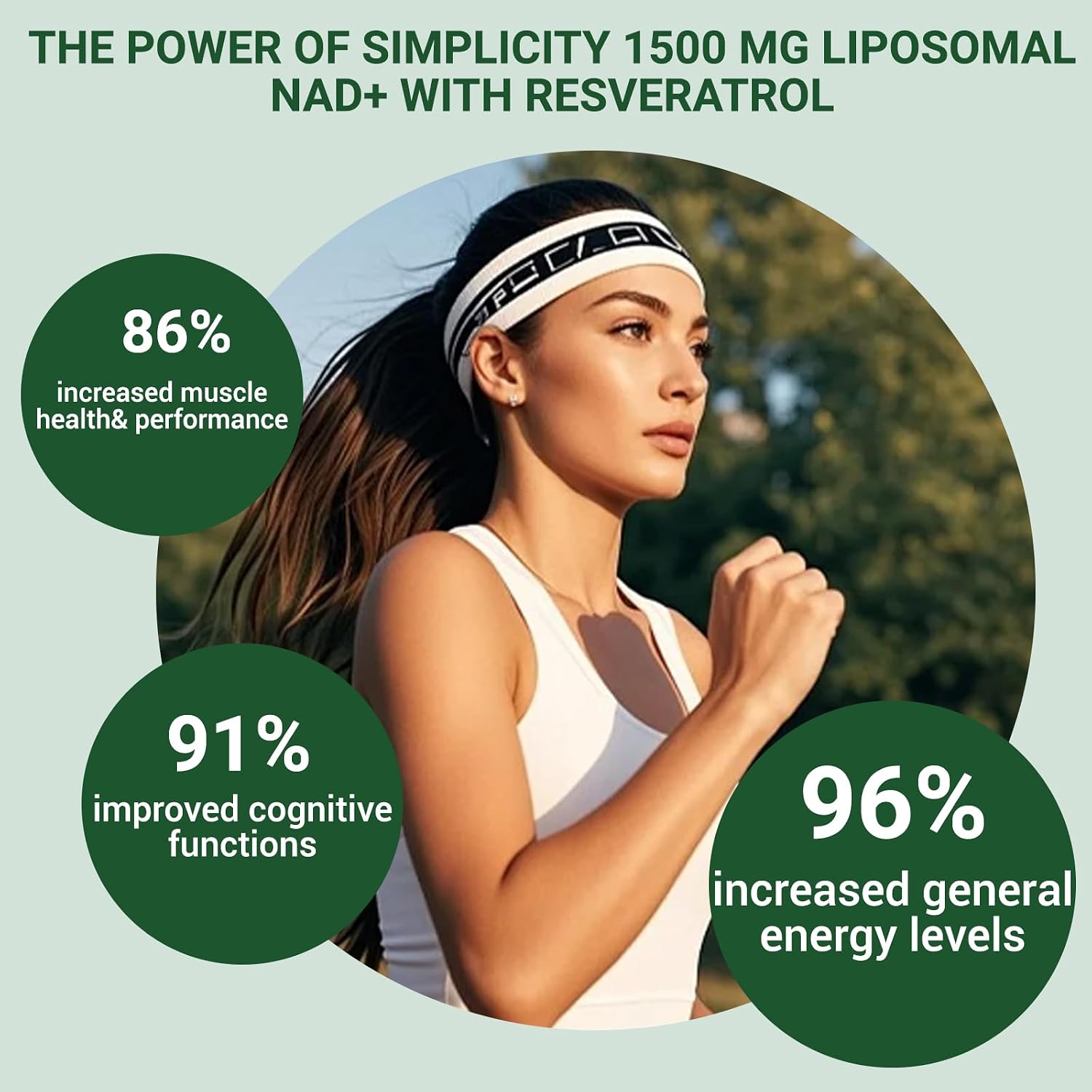 Ncduyde Liposomal NAD+ Supplement Nicotinamide Riboside Resveratrol 1500 mg