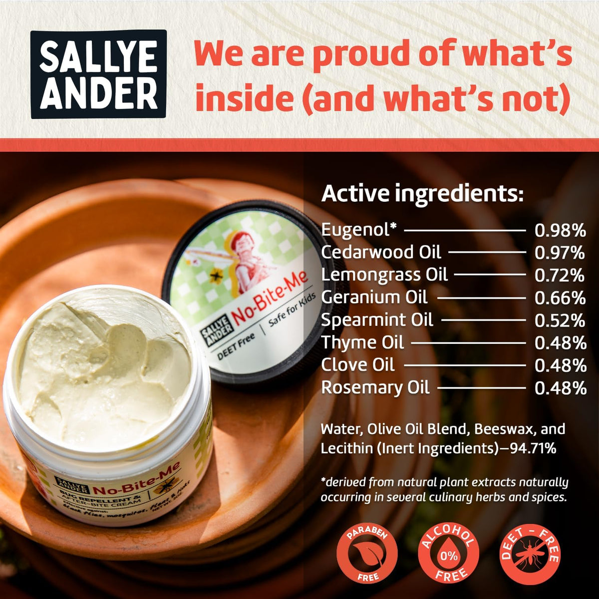 SALLYEANDER No-Bite-Me Natural Bug & Insect Repellent Lotion