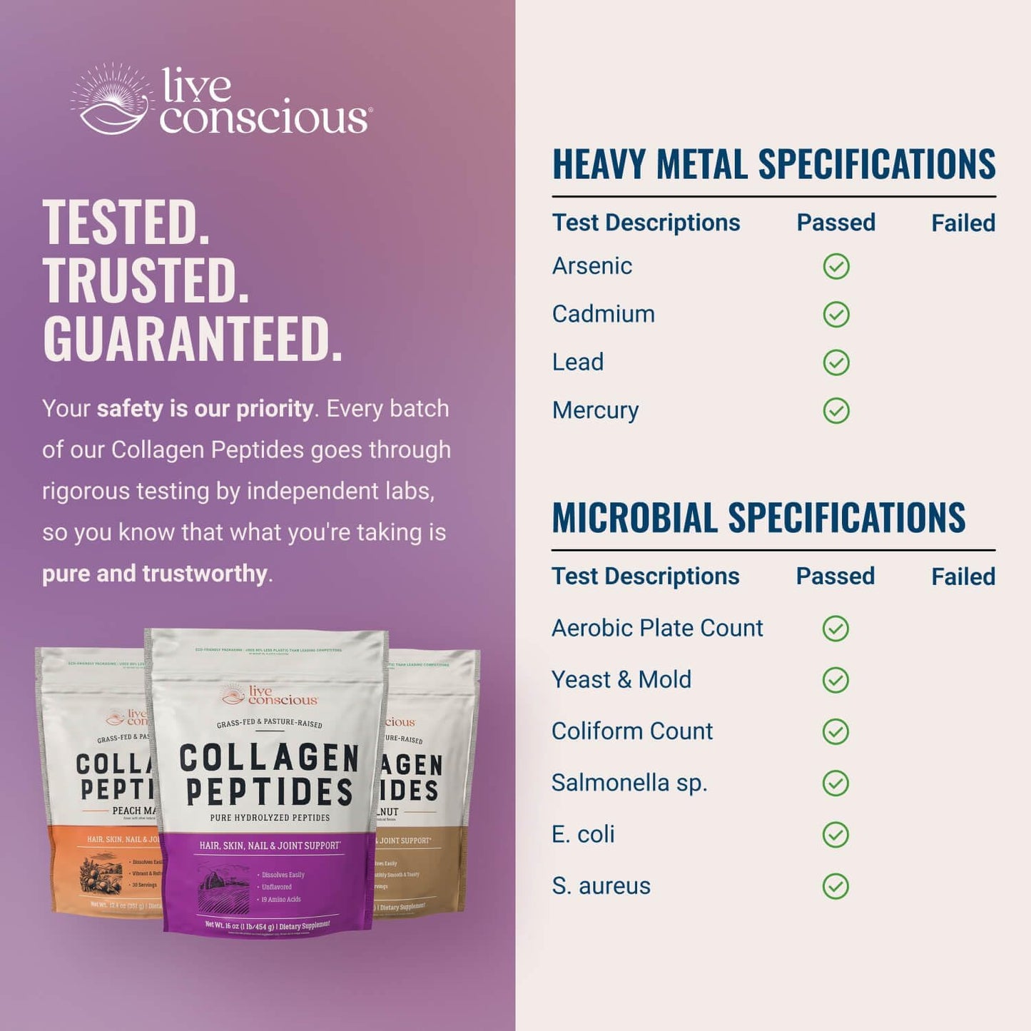 Live Conscious Collagen Peptides Powder Grass Fed Hydrolyzed 16oz