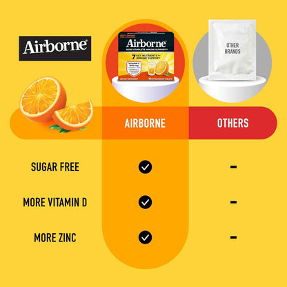 Airborne Immune Support Effervescent Tablets Zesty Orange 30 Count
