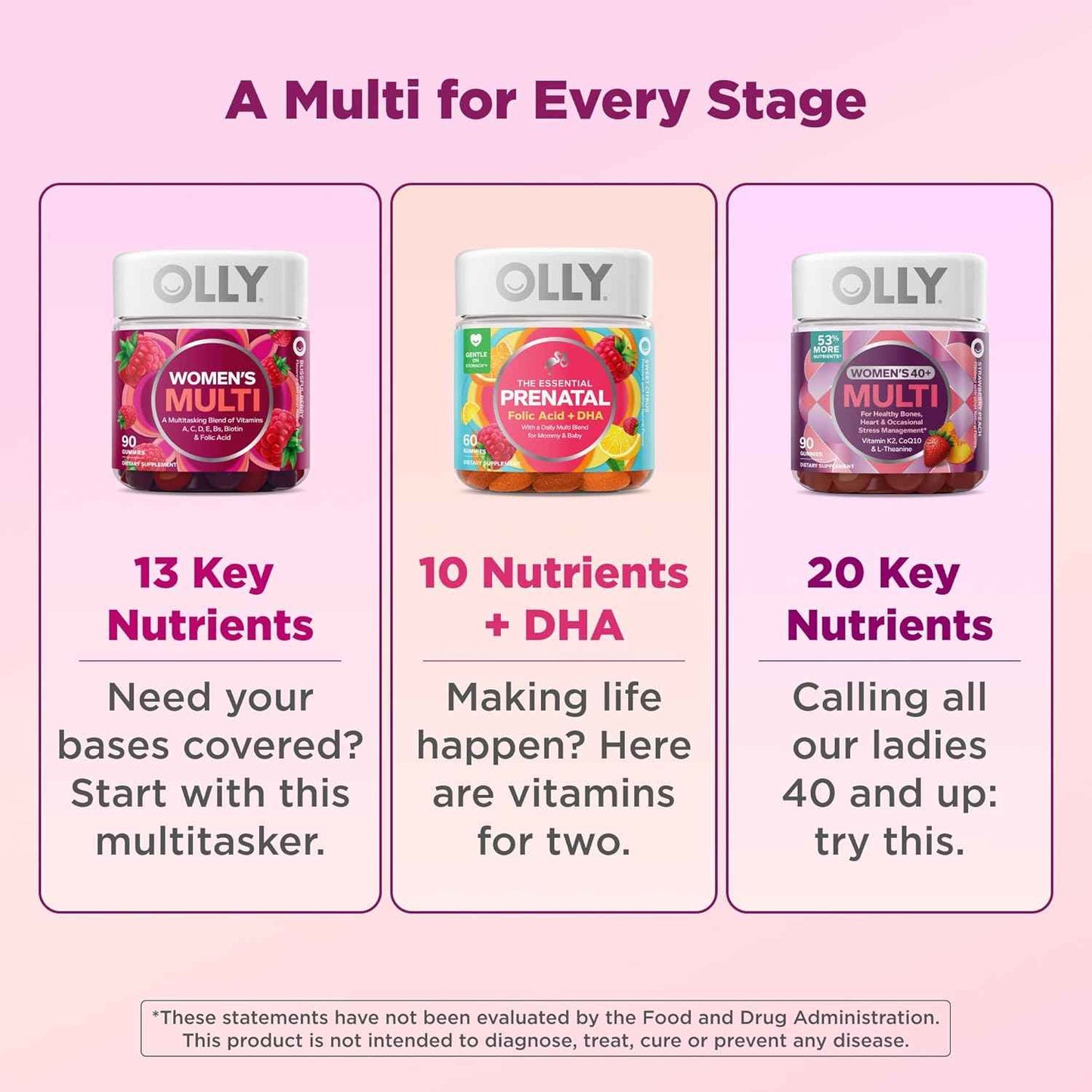 OLLY Women's Multivitamin Gummy Overall Wellness Berry Flavored