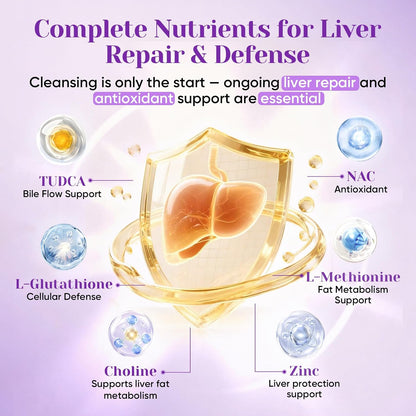 Fidus Milk Thistle Liver Support Detox Cleanse Formula Capsules