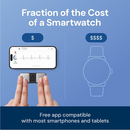 KardiaMobile 1-Lead EKG Monitor Medical-Grade FDA-Cleared Personal Heart Monitor Detects AFib & Arrhythmias 30 Second Results Works with Most Smartphones
