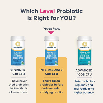 Renew Life Extra Care Probiotic Digestive Support Capsules