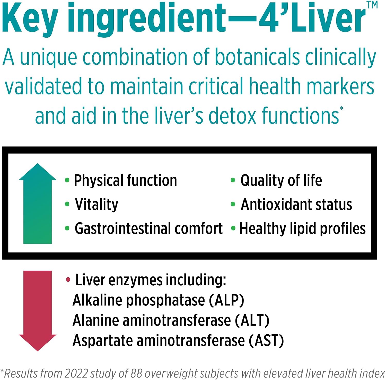 DOCTORS' PREFERRED Milk Thistle Liver Support Detox Formula Capsules