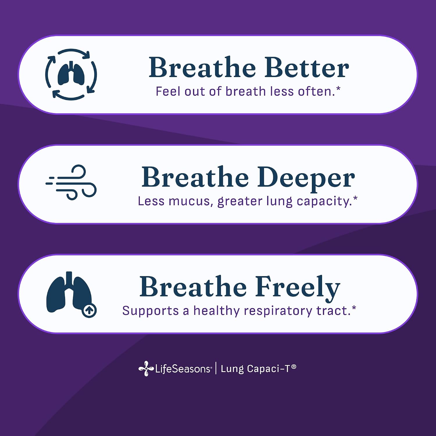 LifeSeasons Lung Capaci-T Respiratory Support Formula Capsules
