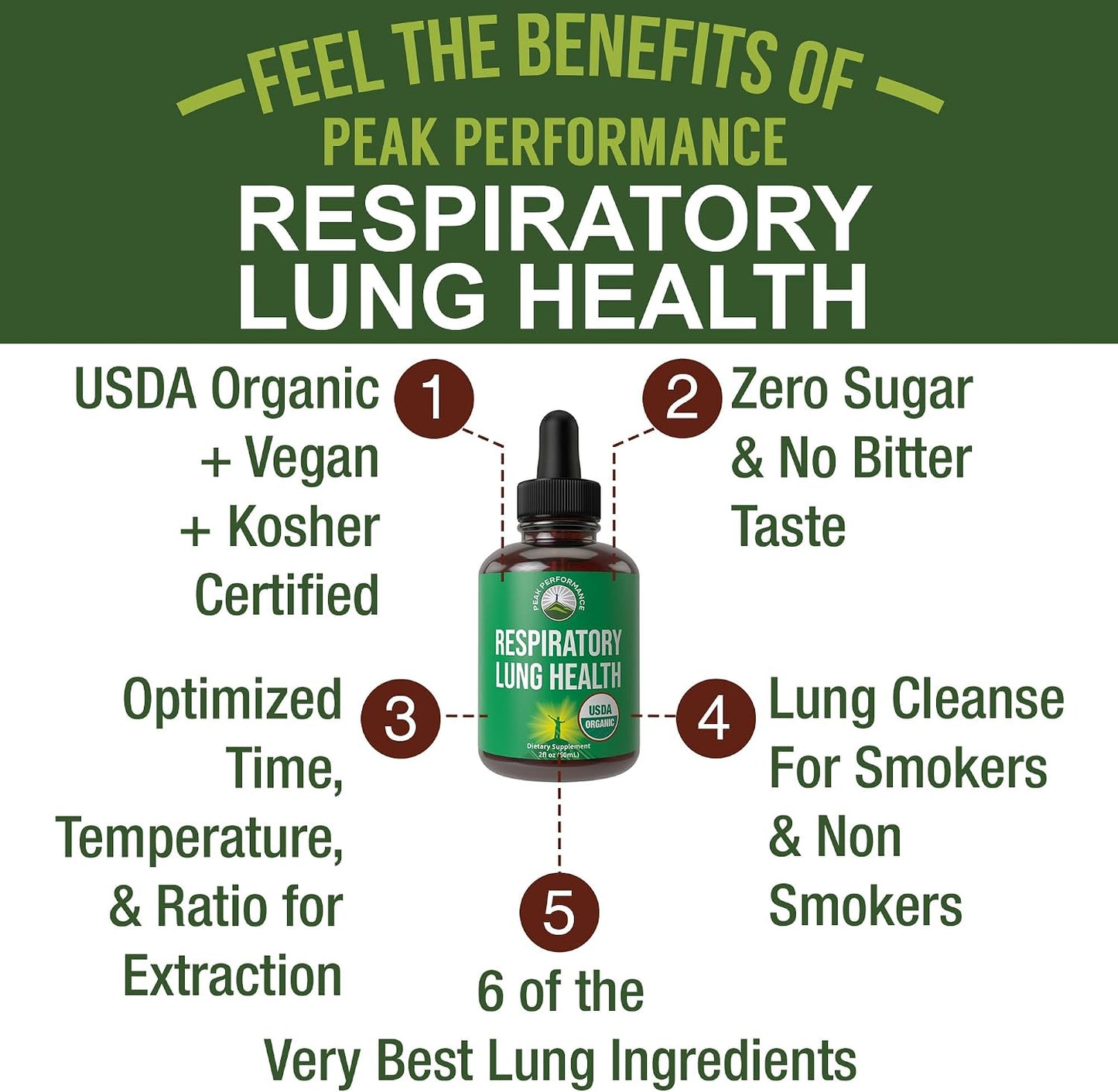 Peak Performance Organic Lung Detox Respiratory Support Liquid Drops