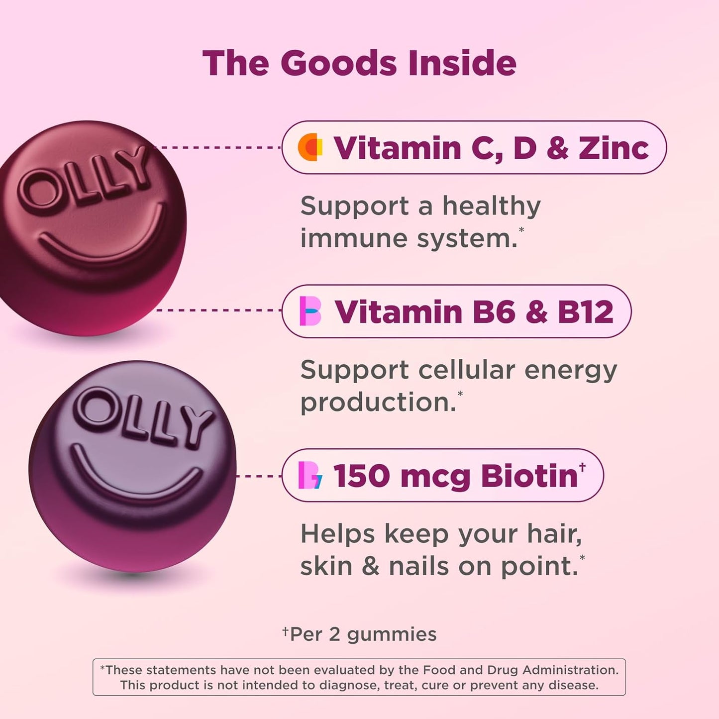 OLLY Women's Multivitamin Gummy Overall Wellness Berry Flavored