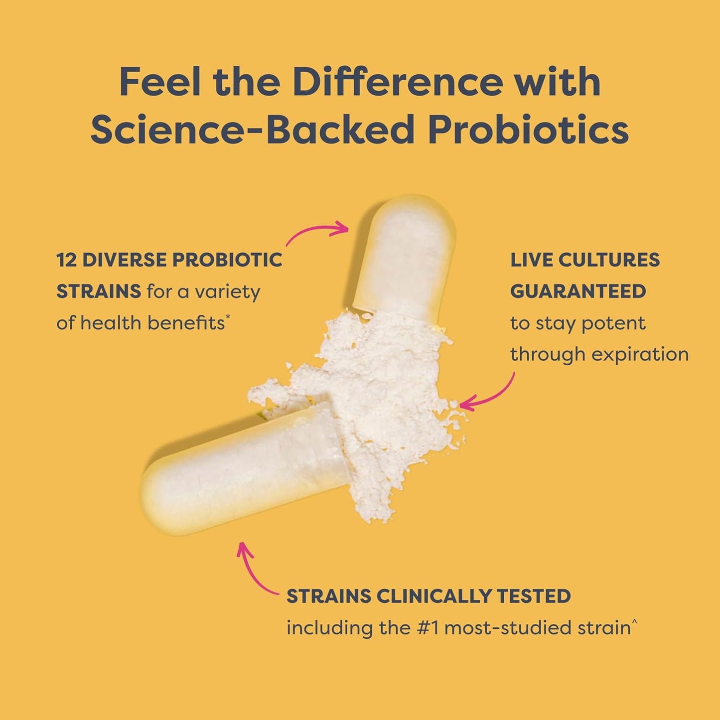 Renew Life Extra Care Probiotic Digestive Support Capsules
