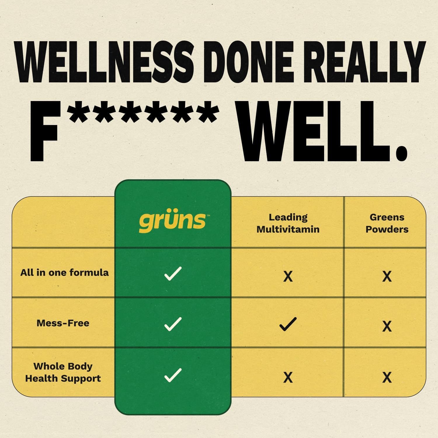 Gruns Adult Super Greens Multivitamin Gummies with Spirulina and Prebiotic Fiber