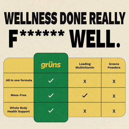 Gruns Adult Super Greens Multivitamin Gummies with Spirulina and Prebiotic Fiber