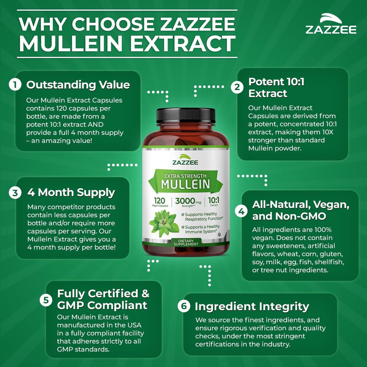 Zazzee Mullein Leaf Extra Strength Respiratory Support Capsules