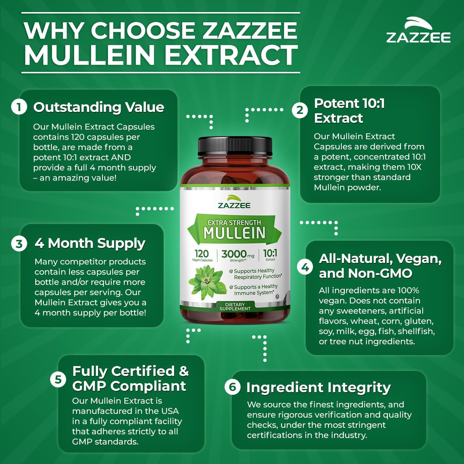 Zazzee Mullein Leaf Extra Strength Respiratory Support Capsules