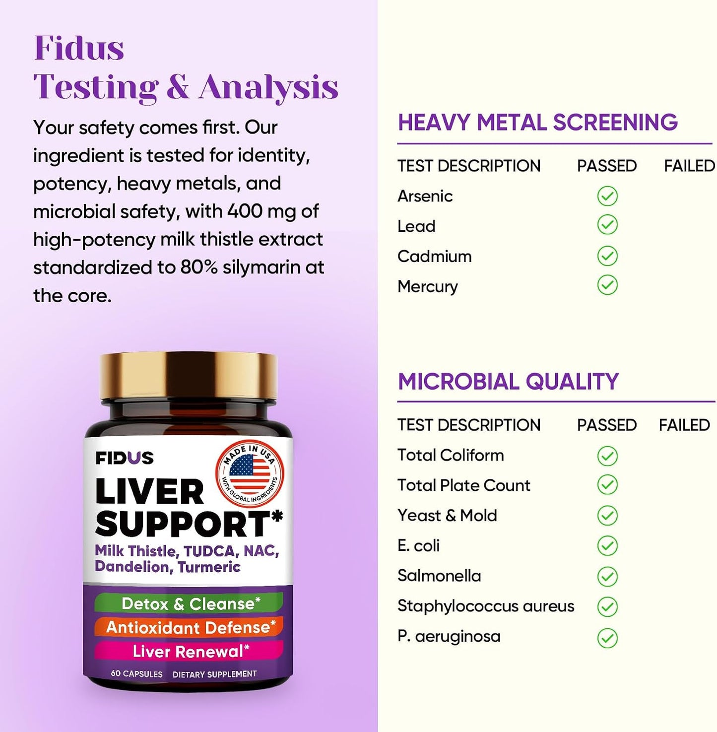 Fidus Milk Thistle Liver Support Detox Cleanse Formula Capsules