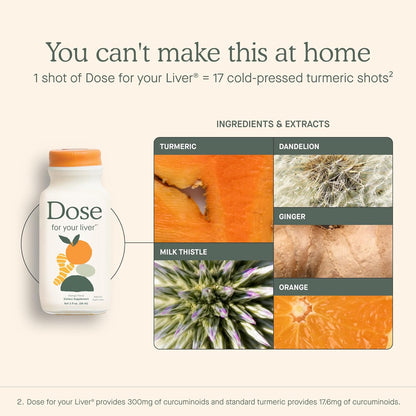 Dose Liver Cleanse Detox Repair Milk Thistle Liquid Supplement