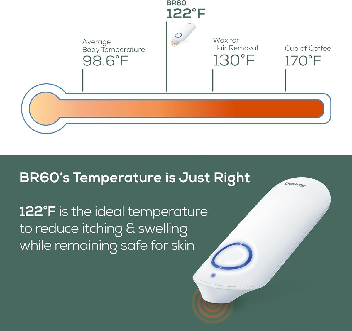 Beurer BiteX Insect Sting & Bite Relief BR60 Tool