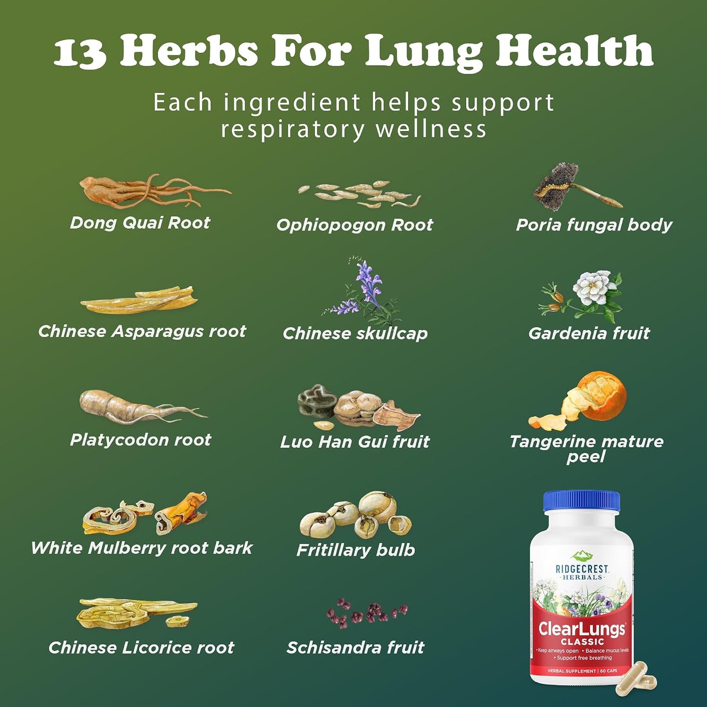 RidgeCrest Herbals ClearLungs Classic Lung Respiratory Support Capsules