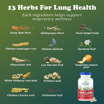 RidgeCrest Herbals ClearLungs Classic Lung Respiratory Support Capsules