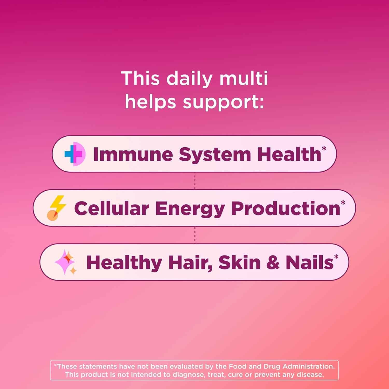 OLLY Women's Multivitamin Gummy Overall Wellness Berry Flavored