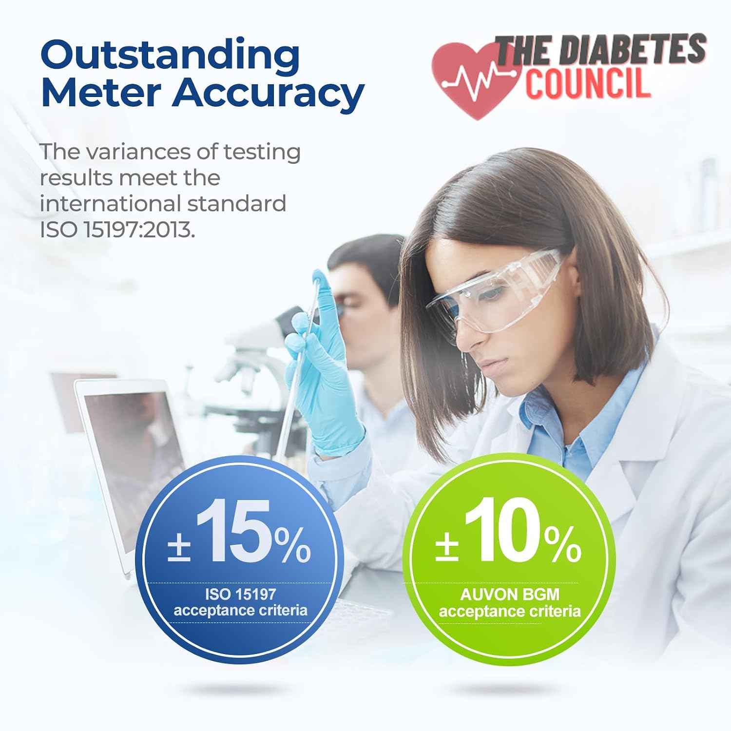 AUVON Blood Glucose Monitor Kit 50 Test Strips & Lancets No Coding Blood Sugar Testing Support