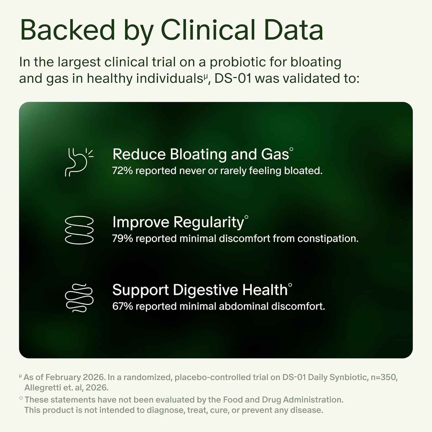 Seed DS-01 Daily Synbiotic Prebiotic Probiotic Supplement 60ct
